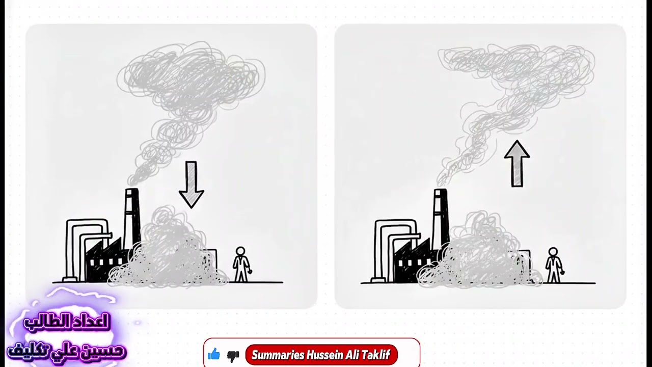 شرح تجربة انتشار الغازات لطلاب معهد تكرير النفط 2026/تجربة الانتشار ب6دقايق🫵💯