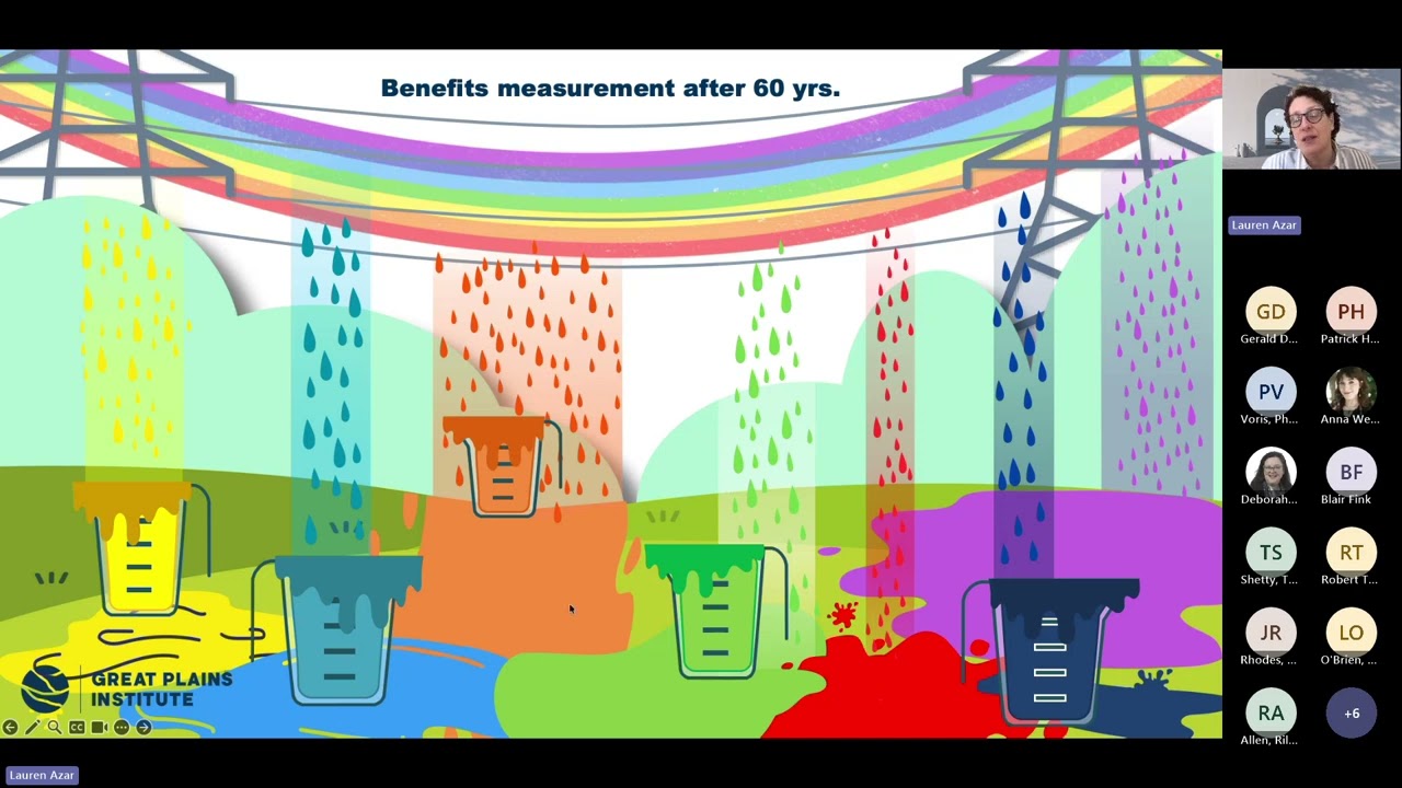 Заседание рабочей группы по состоянию передачи электроэнергии, январь 2026 г.