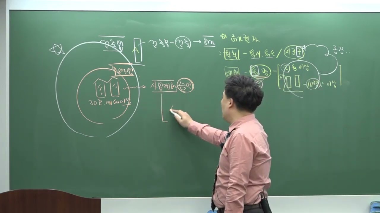 공법이 어려워요? 이상곤 교수의 허가권자 포인트 비교 정리 고니공법TVV