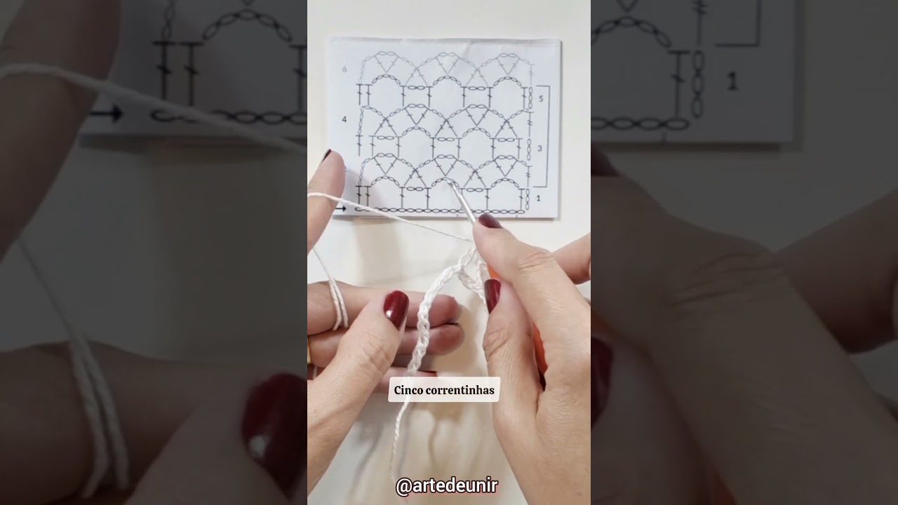 “Ponto fantasia que dá lucro: use em peças para vender!”