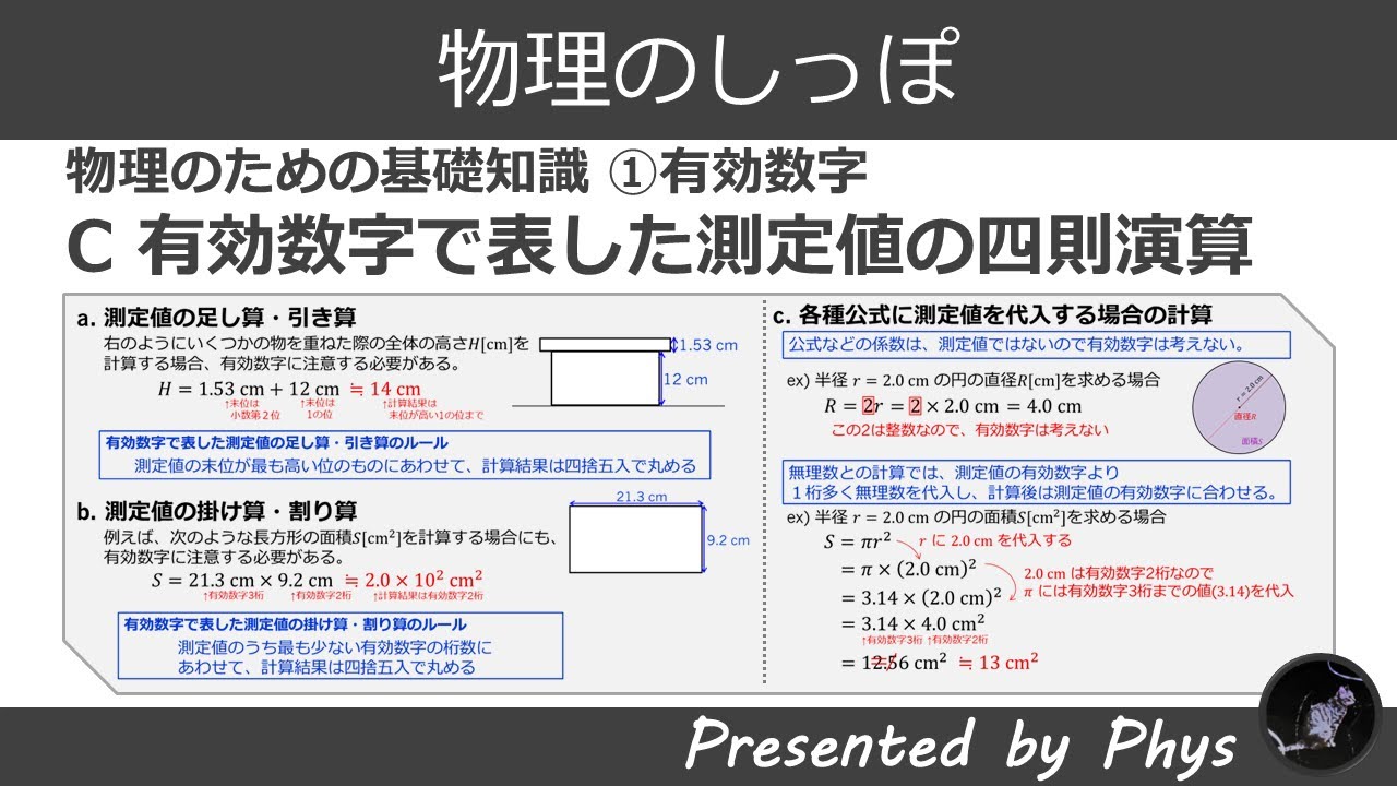 物理のための基礎知識①有効数字C有効数字で表した測定値の四則演算