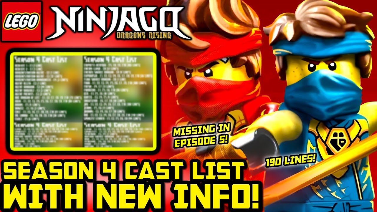 Возвращаемся к списку актеров 4-го сезона, но с НОВЫМ контекстом! 🐲 Ninjago Dragons Rising, 4 сезон