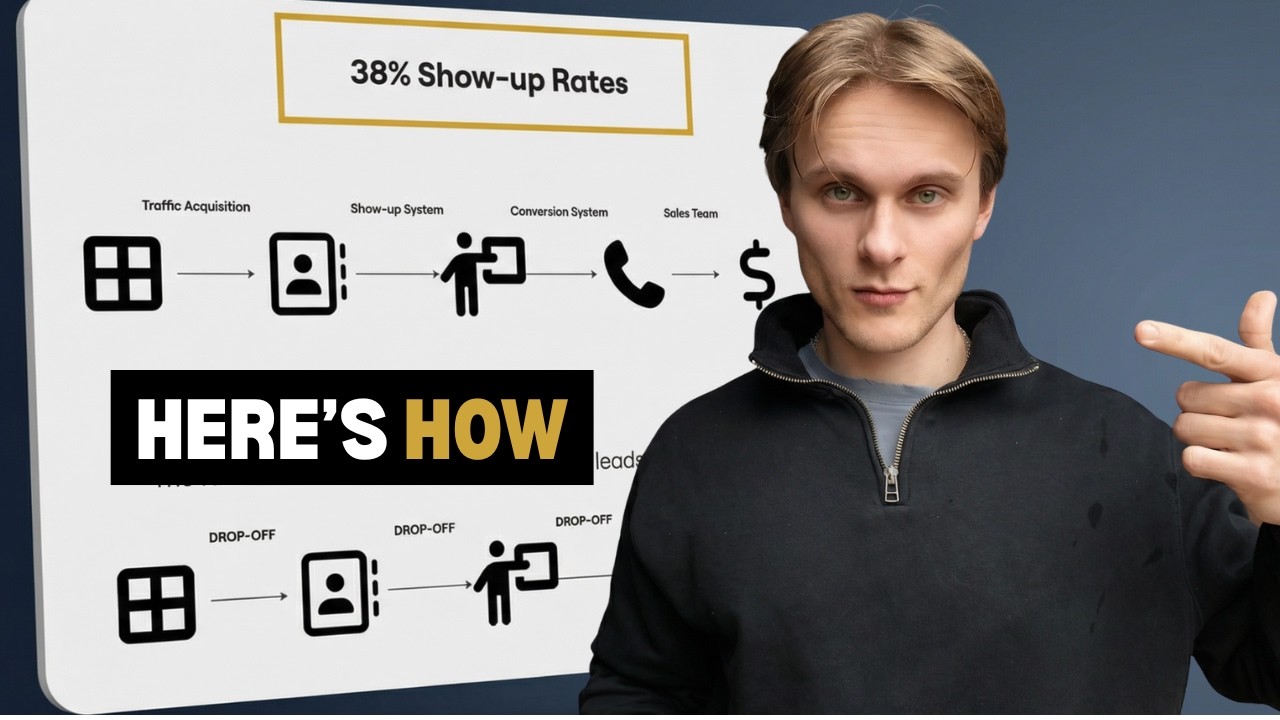 How we’ve hit a 38% show-up rate on COLD webinars (copy this)