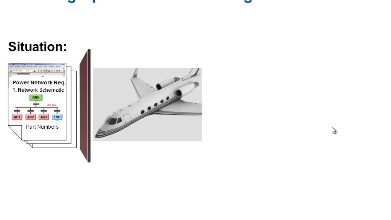 Aircraft Power Network Development with Model Based Design