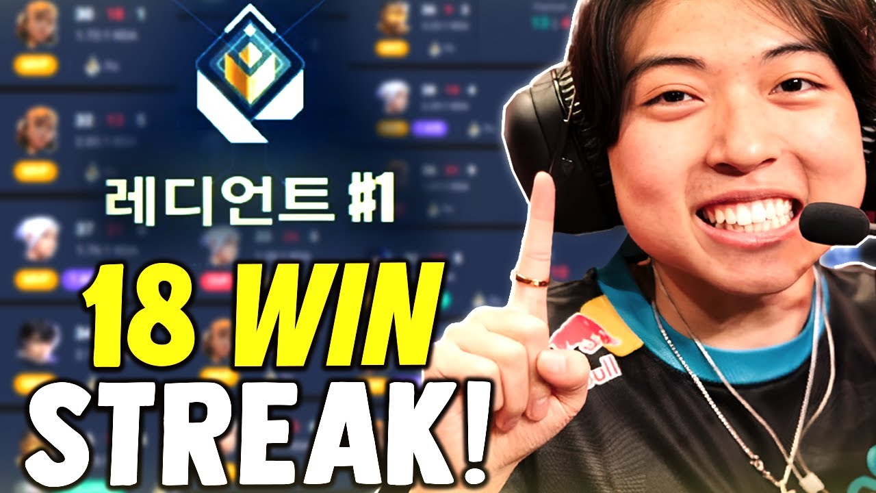 I Ran The ENTIRE SERVER TO RANK 1 In 2 Days! | Oxy