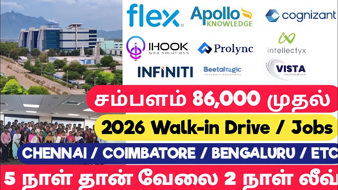 🔥💼 Chennai & Coimbatore Job Openings 2026 for Freshers and Experienced | Tamil Job Updates