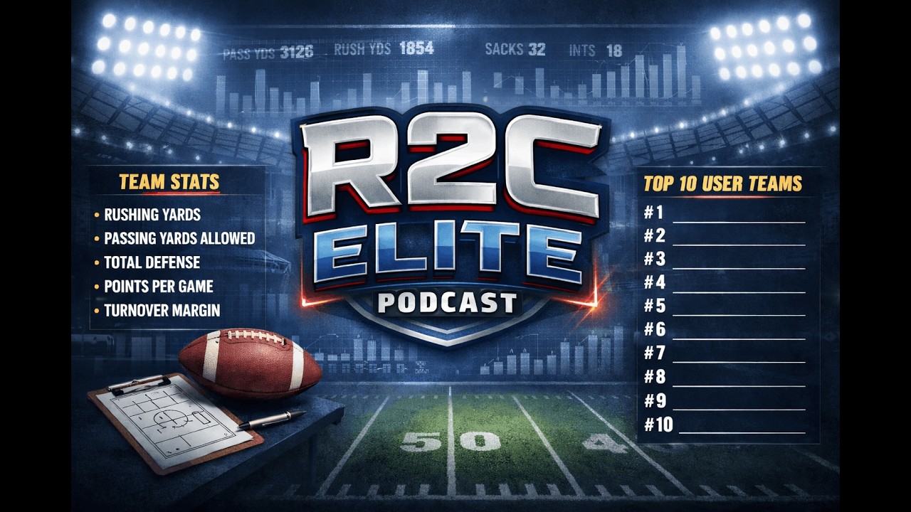 R2C Elite Podcast: Top 10 User Teams + Full Team Stats Breakdown