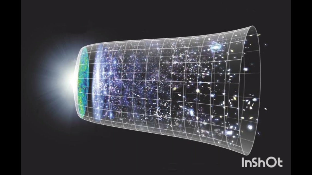 Big Bang, Space, GOD 