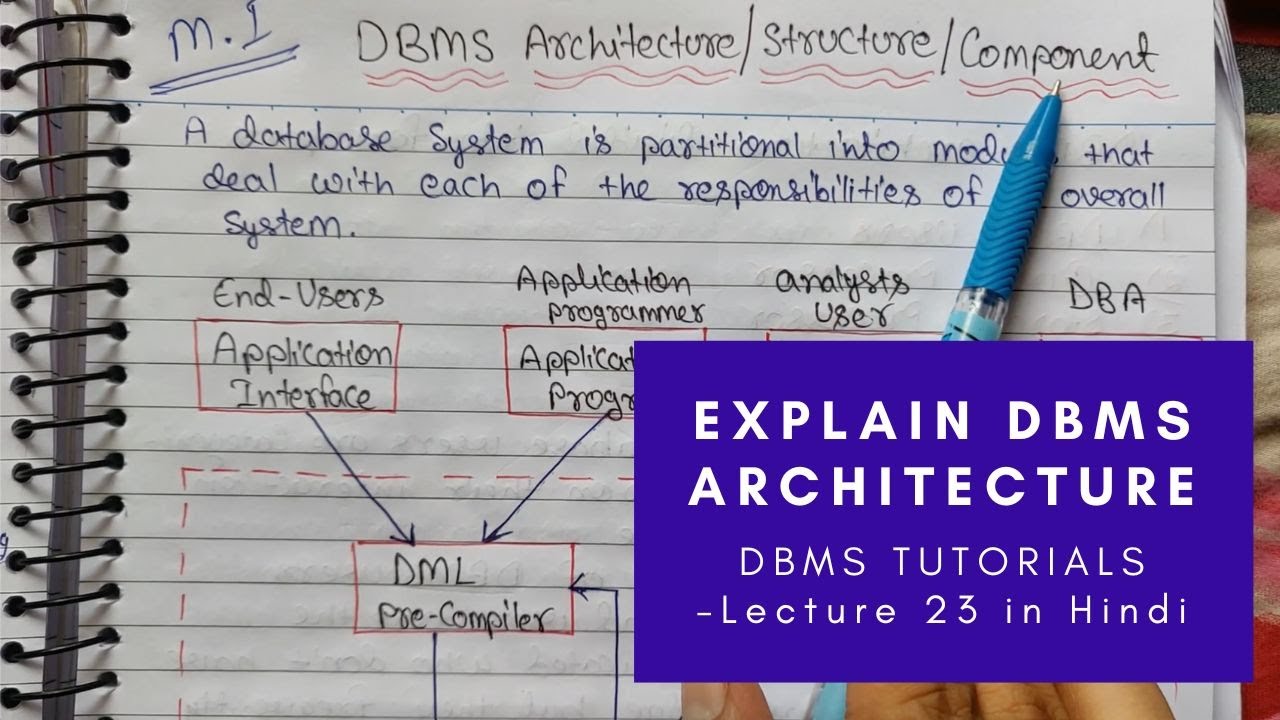 DBMS architecture | Database System Structure in Hindi - Lecture 23