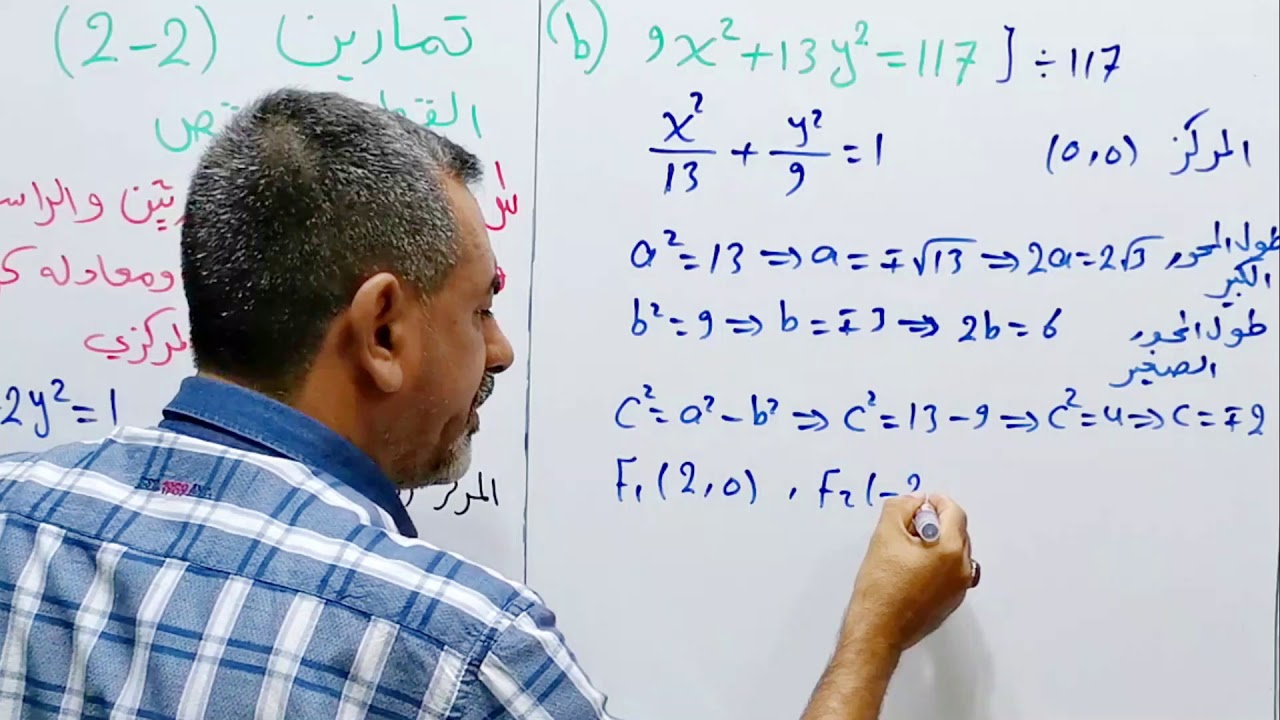 الرياضيات للسادس العلمي الفصل الثاني حل تمارين القطع الناقص ج1 الاستاذ سليم العكيلي