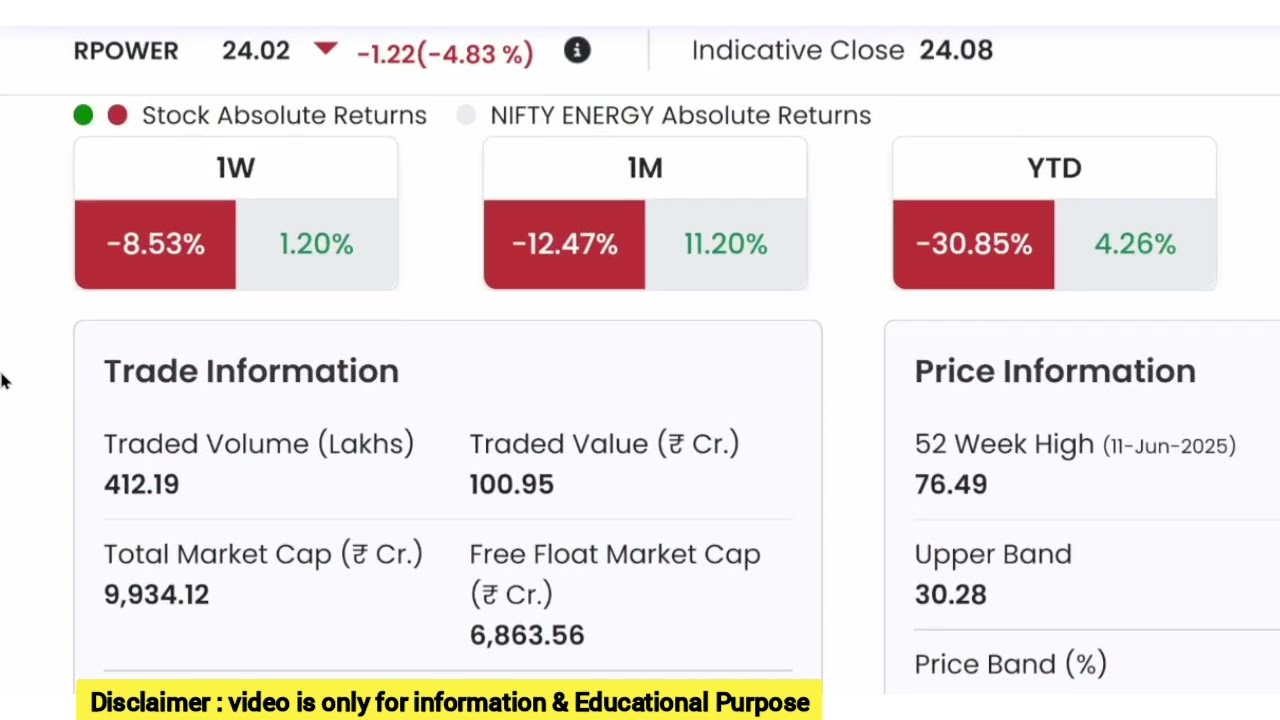 reliance power latest news,rpower latest news today,Rcom news,r infra New, सबसे बड़ी खबर आई