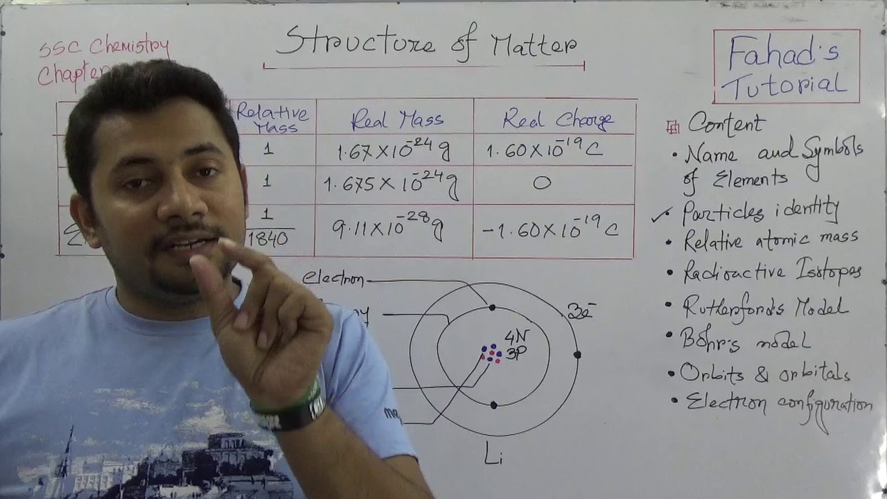 02. Particles Identity | Electron Proton Neutron | English Version | Fahad's Tutorial