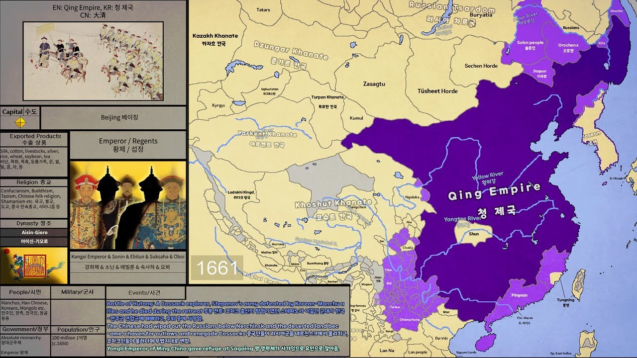 The History of Qing dynasty: Every year (1603-1912)