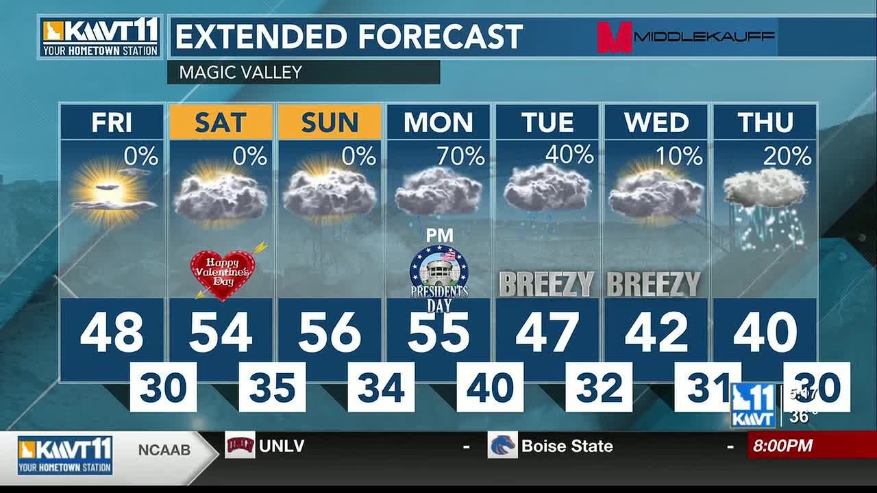 Warmer but cloudy for the weekend; then rain/snow moves in next week
