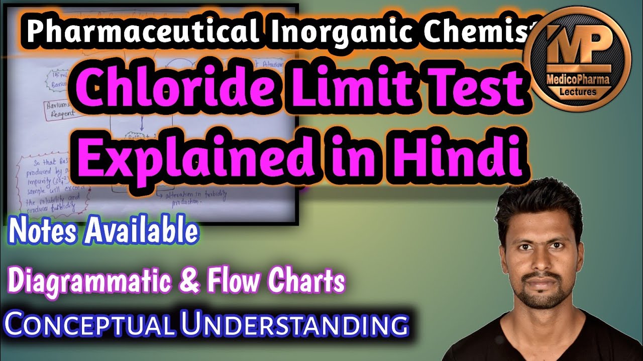 Lecture_03_PIC_Limit Test For Chloride Explained in Hindi  @MedicoPharmaLectures​
