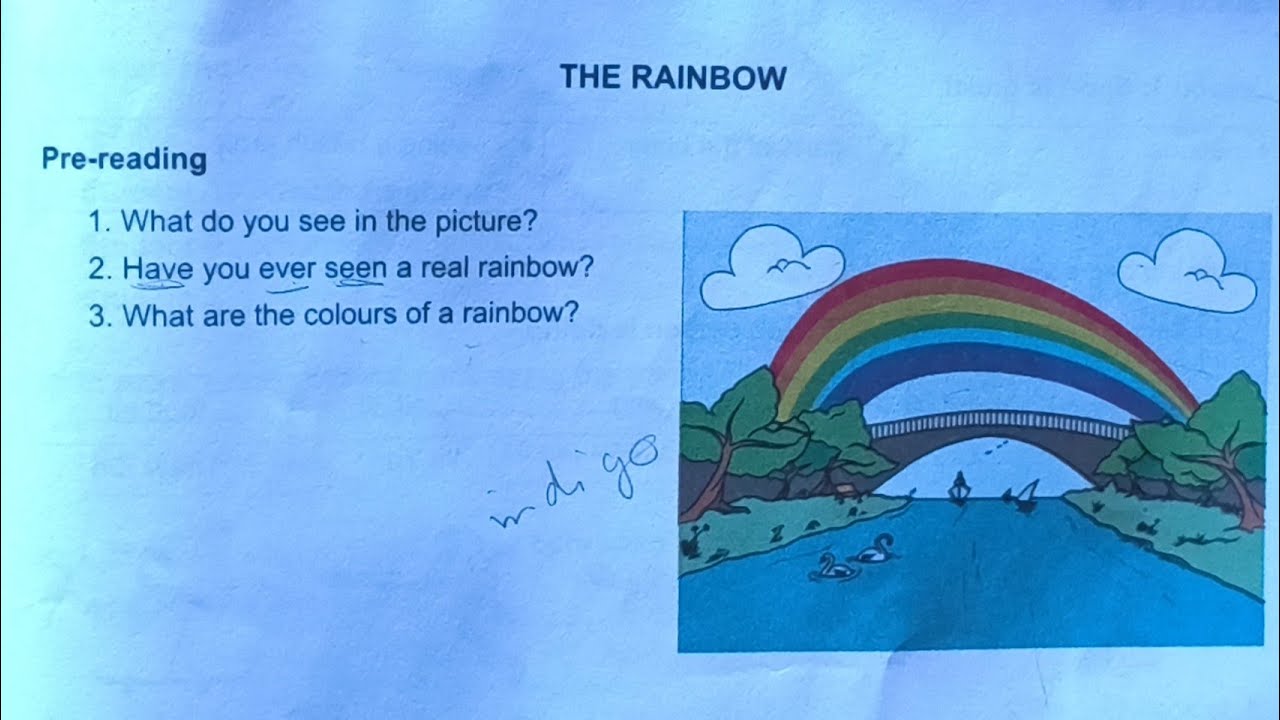 Grade6/English/Poem 3/The Rainbow