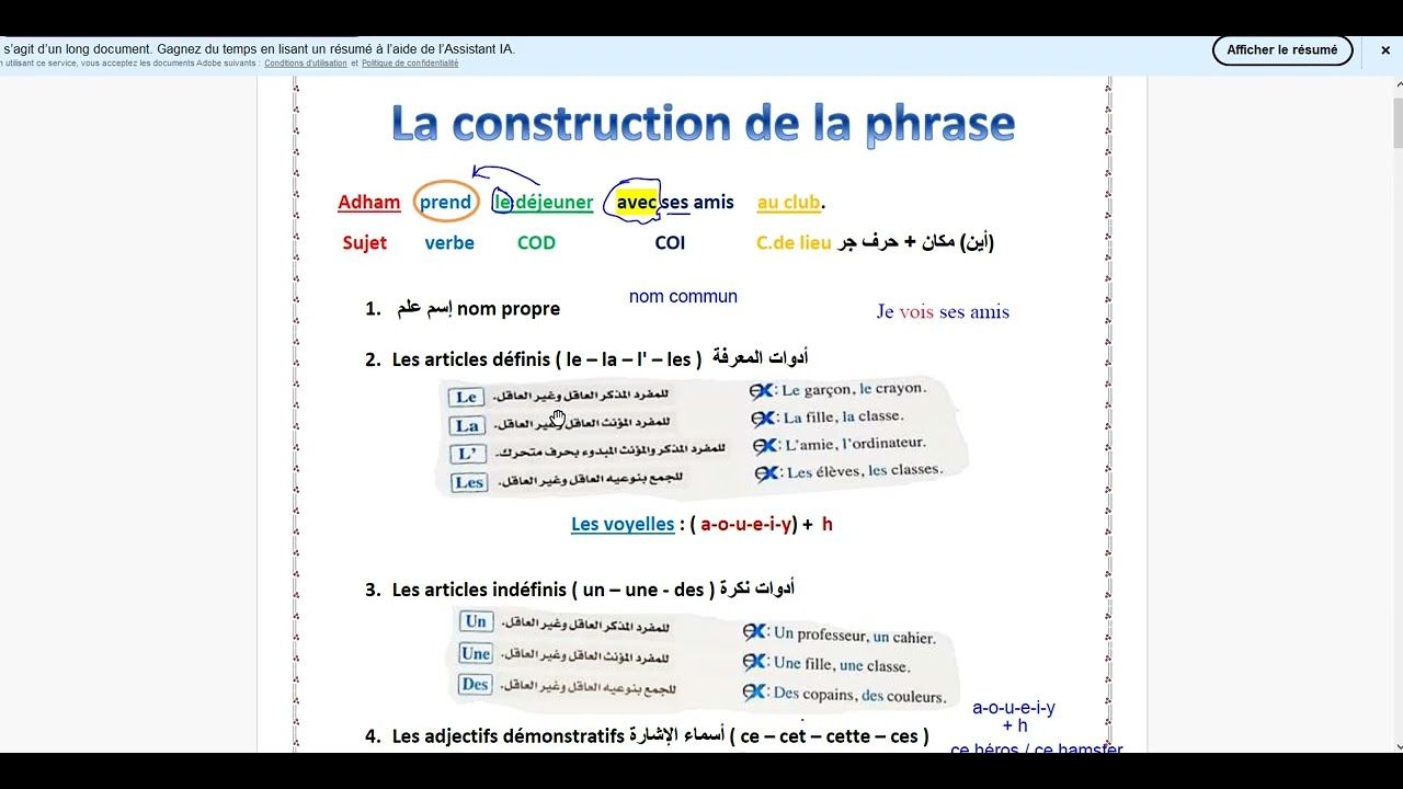 الصف الثالث الثانوى La construction de la phrase ( 3 secondaire )