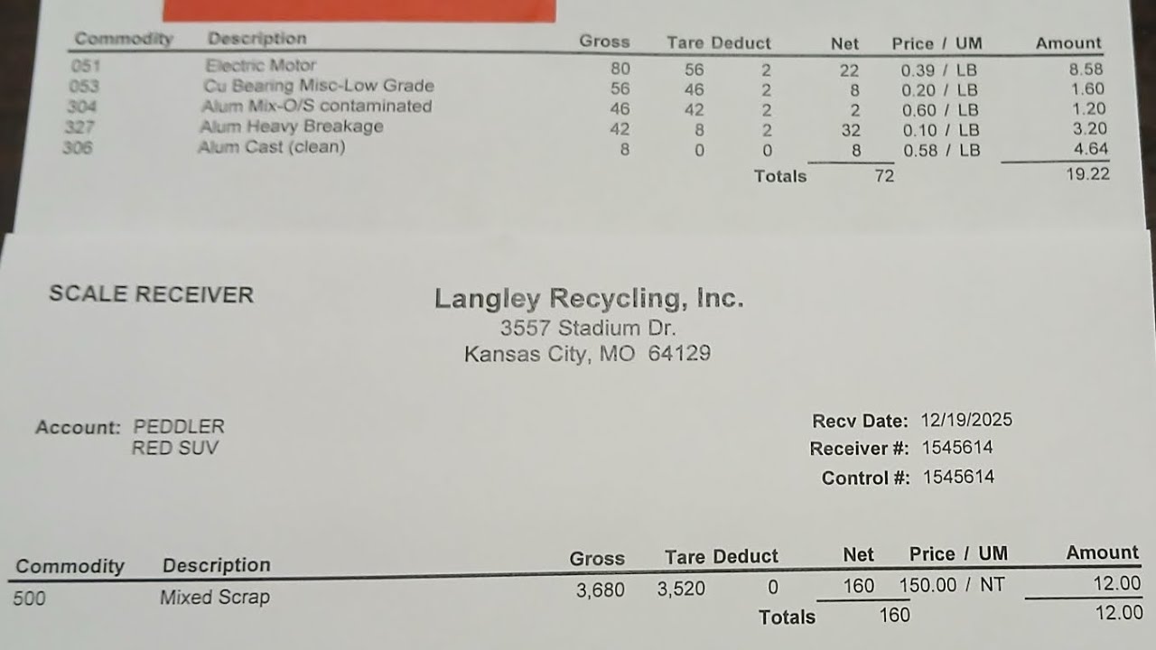 Year End Midwest USA Scrap Prices. $31.22 USD. I was happy. It all adds up.  Merry Christmas to all.