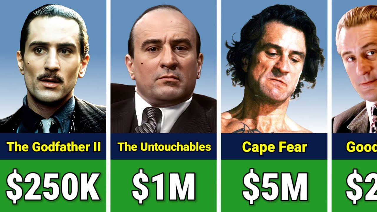 💰 Robert De Niro Paycheck For Every Movie He Ever Made
