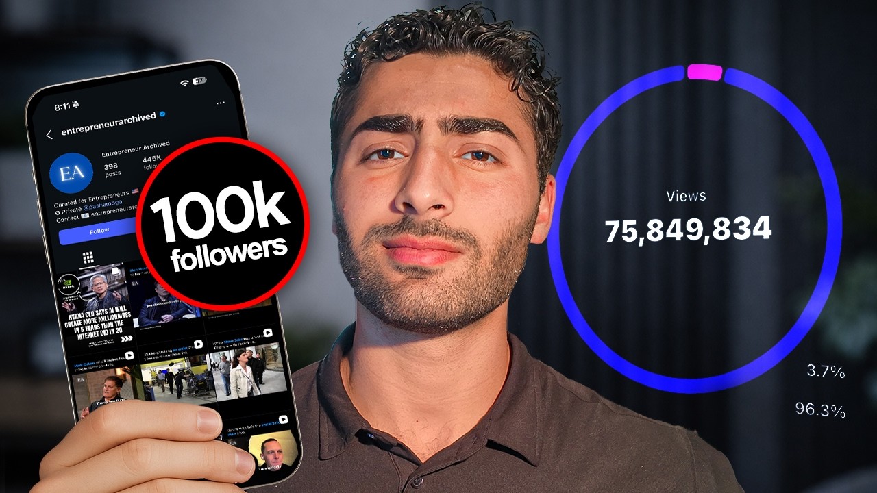 Как я помогаю безликим тематическим страницам в Instagram набирать 100 000 подписчиков в месяц