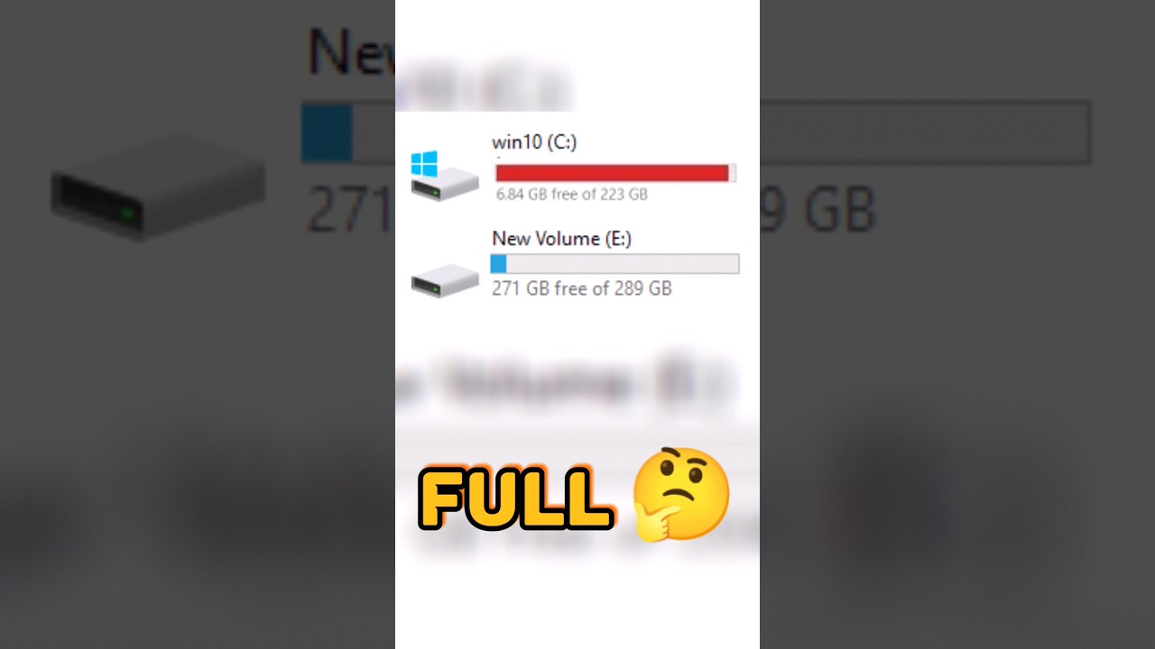 Local Disk C problem Solve 😎 Ms Windows