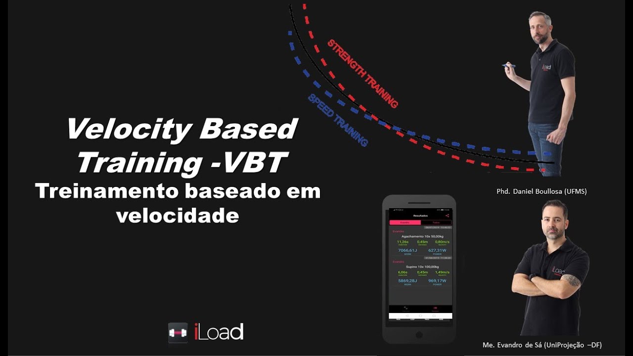 Velocity Based Training -VBT (Treinamento baseado em velocidade)