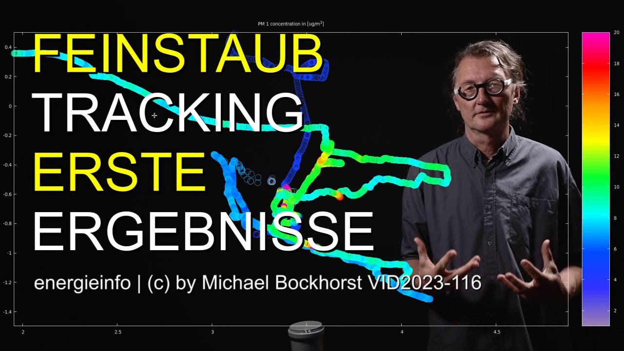 Feinstaub-Tracking in der Stadt - Erste Ergebnisse VID2023-116 Particulate Matter, Arduino GPS