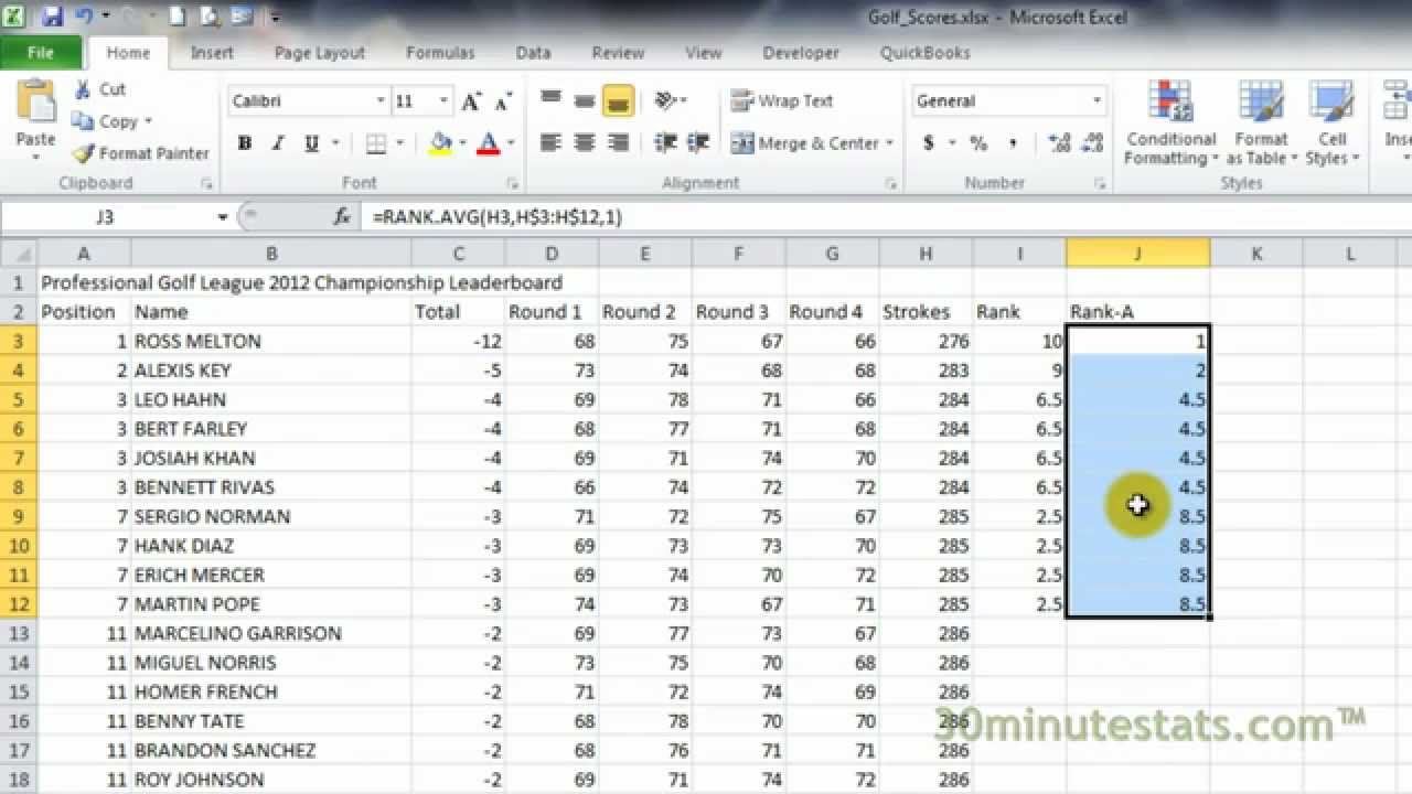 Excel 2010 - RANK.AVG Function