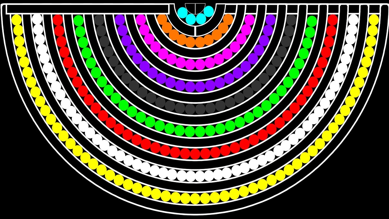 The Amazing 25 Legs Eliminations Marble Race in Algodoo