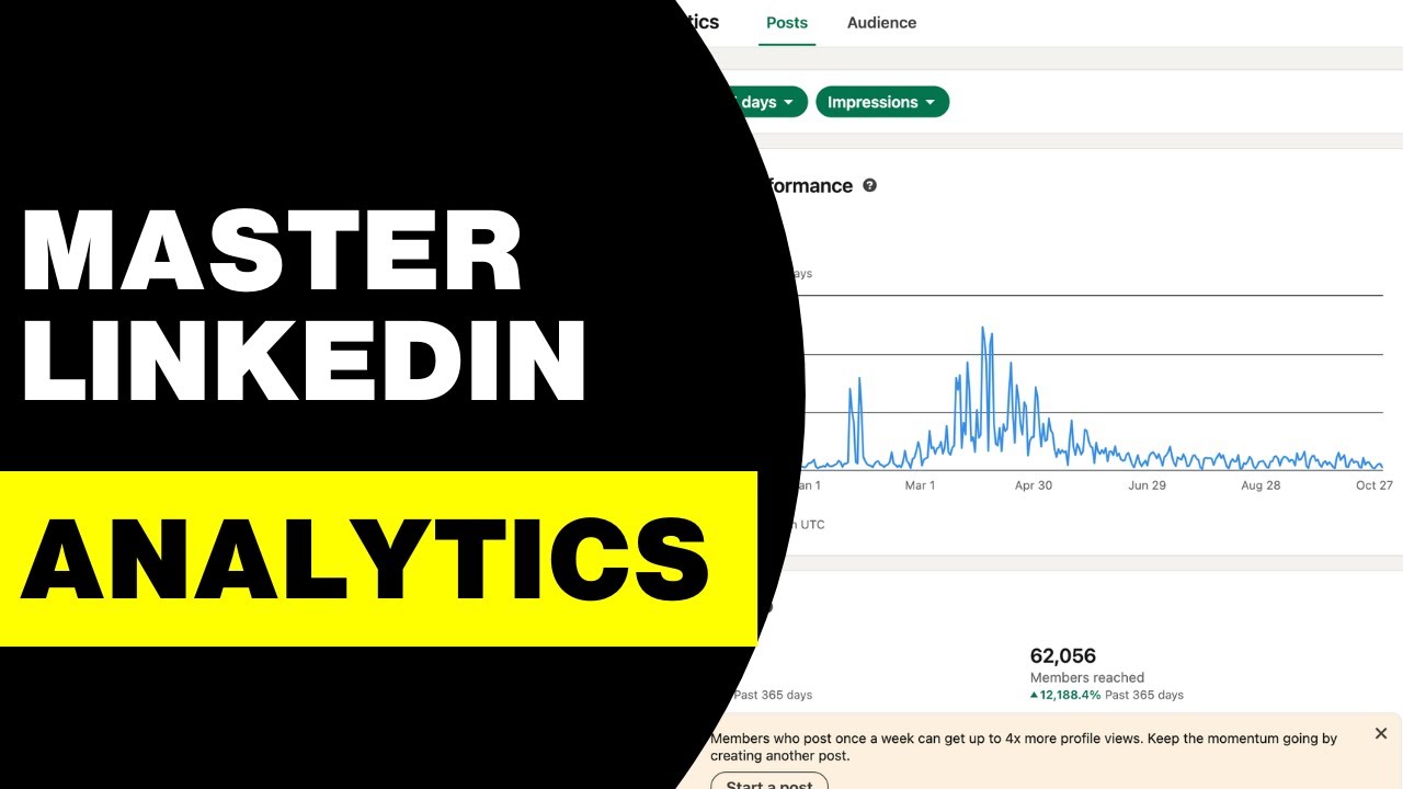 Как использовать аналитику LinkedIn (и развивать свой аккаунт)
