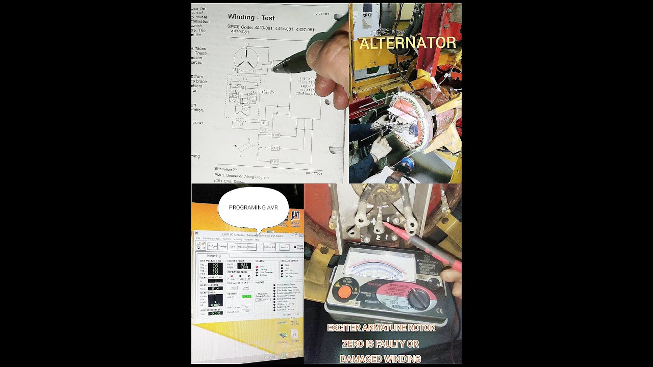 GENERATOR TROUBLE,RUN WITHOUT VOLTAGE SUPPLY, INSULATION TEST TO FIND THE PROBLEM.
