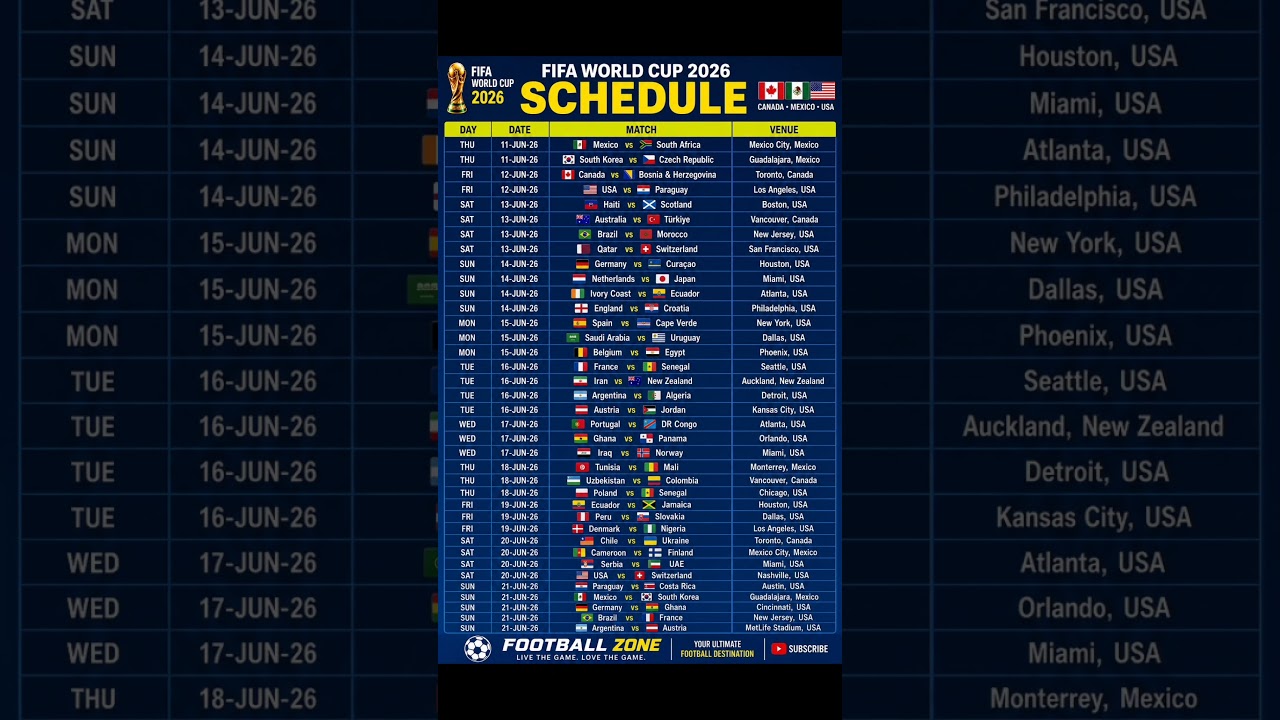FIFA World Cup 2026 Schedule
