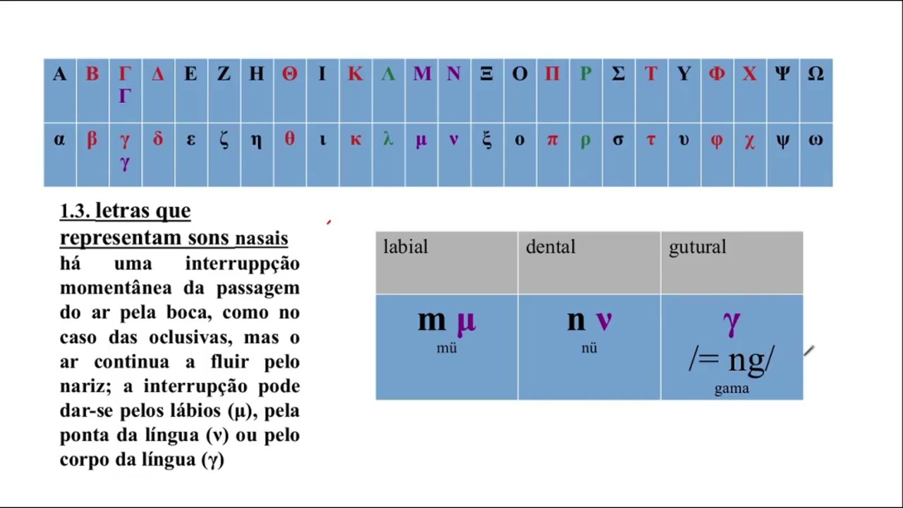 Grego 004 Escrita e Fonética 04