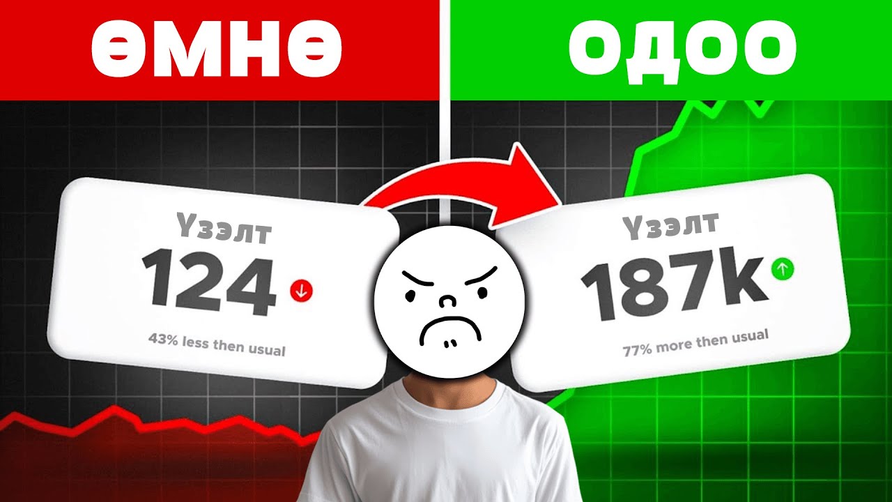 ХЭРХЭН АМЖИЛТТАЙ YOUTUBER БОЛОХ ВЭ?