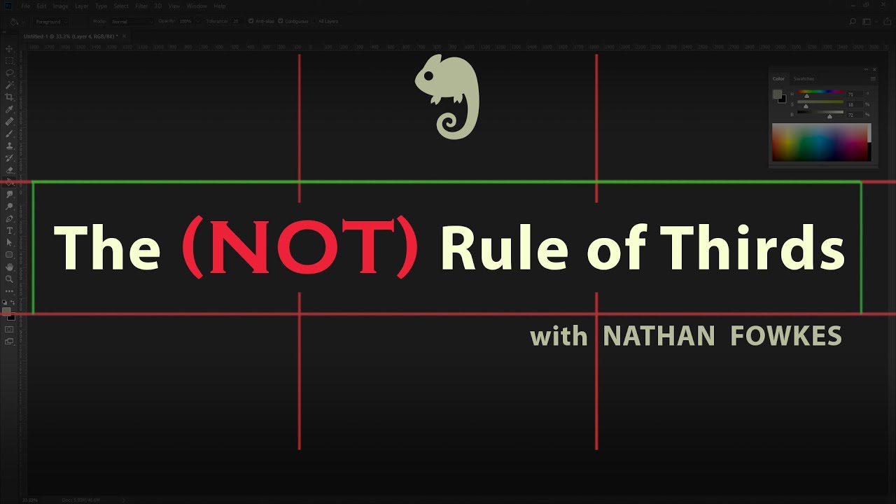 The (not) Rule of Thirds