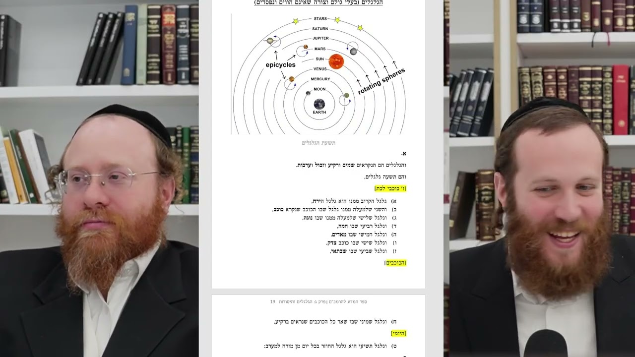 הלכות יסודי התורה פרק ג