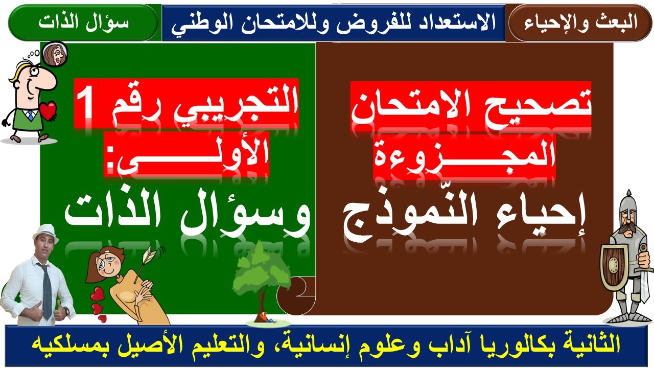 تصحيح الامتحان التجريبي رقم 1، المجزوءة الأولى: قصيدة الدموع لأبي القاسم الشابي(سؤال الذات)