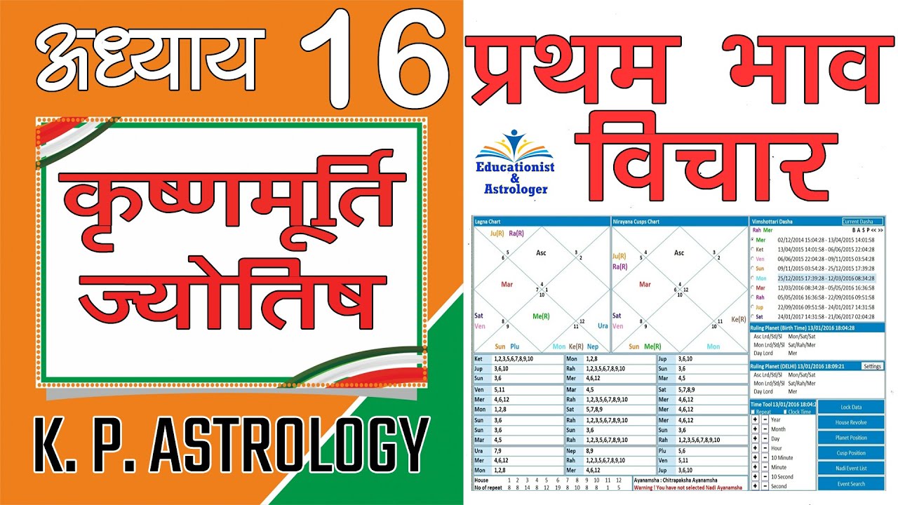 प्रथम भाव  (Ascendant) विचार,  K P Astrology, Lecture 16