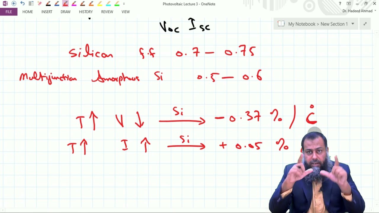 Photovoltaic Systems Lecture 3 | cell connection and datasheet