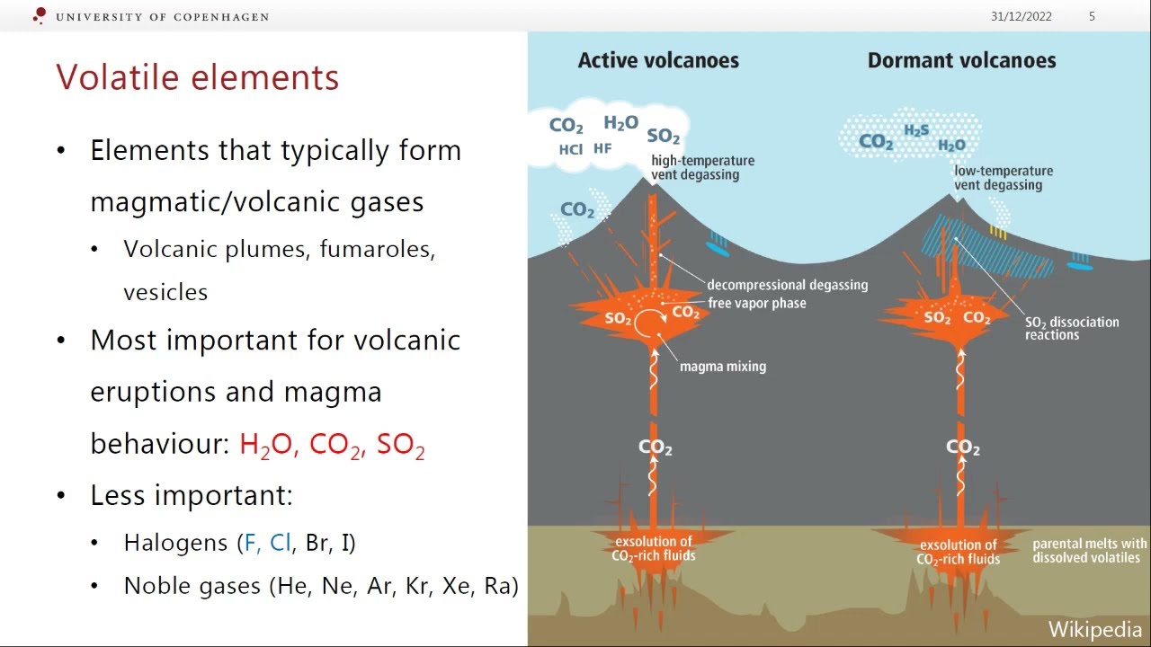 Lecture 5.1 - Volatiles (Volcanoes, magmas and their geochemistry)
