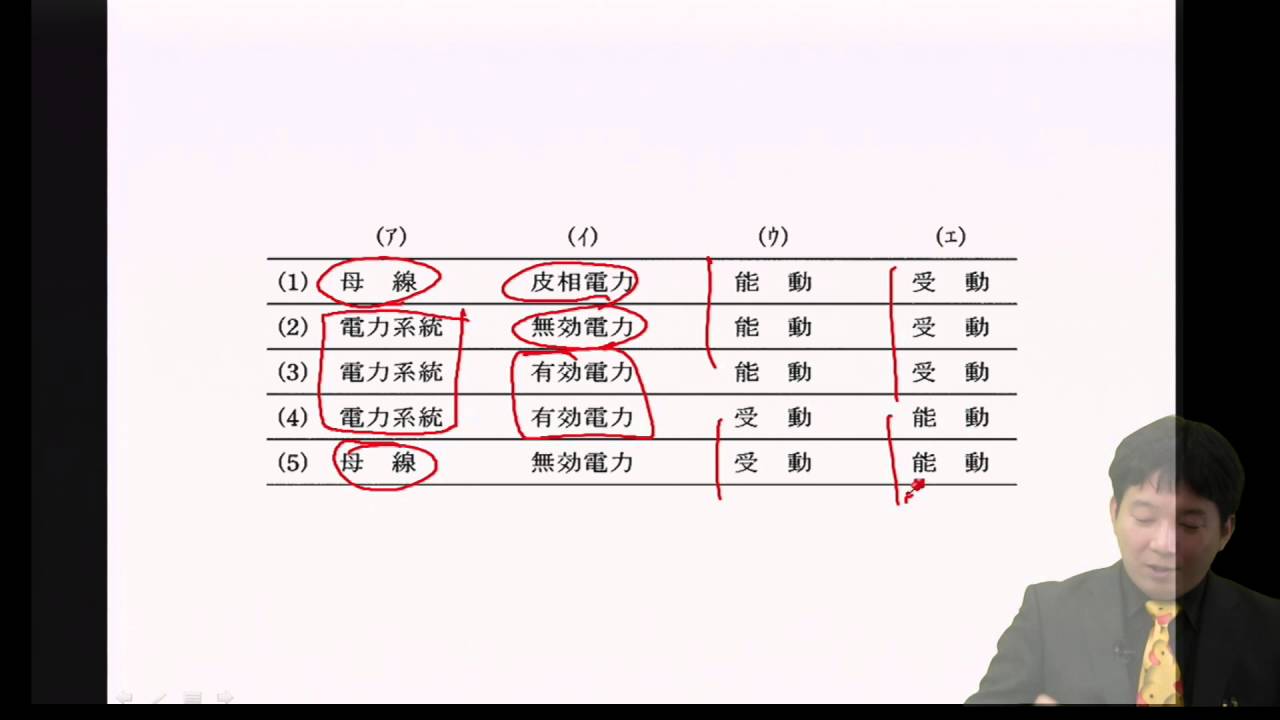 平成27年度電験三種法規問9