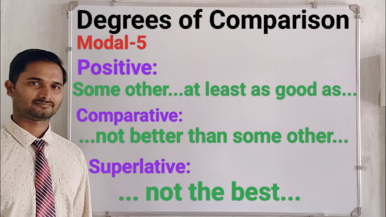 Degrees of Comparison: Modal-5 explanation and key points with some examples and tasks.