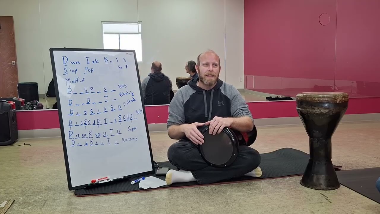 Malfuf: Running In General (ALL RHYTHMS) (24/26)
