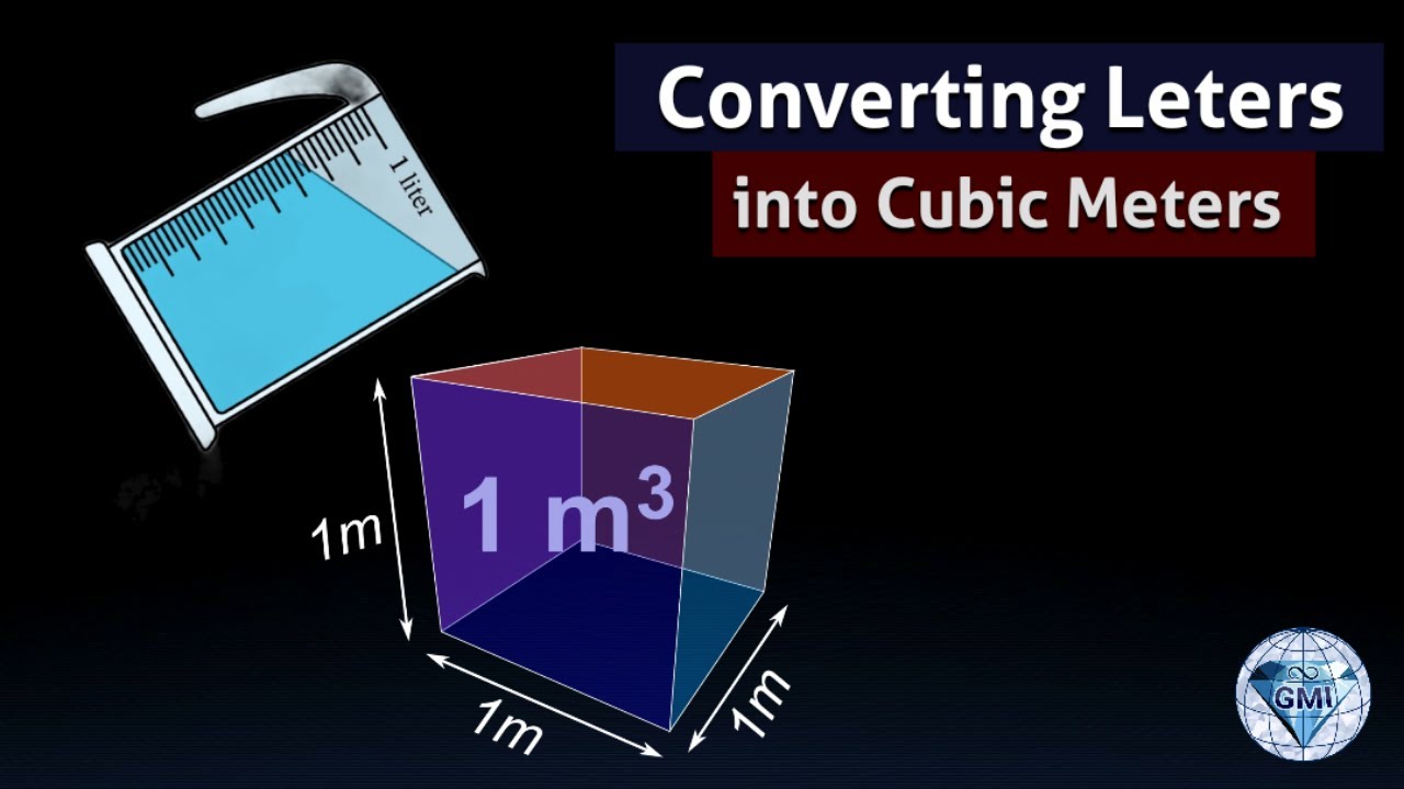 Conversion of Cubic Units to cubic decimeter centimeter and metre
