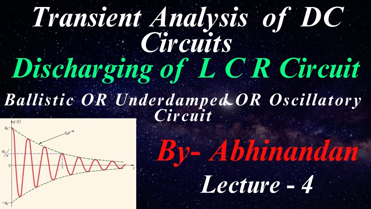 Ballistic OR  Underdamped OR Oscillatory Circuit|| Lecture -4| By Abhinandan.