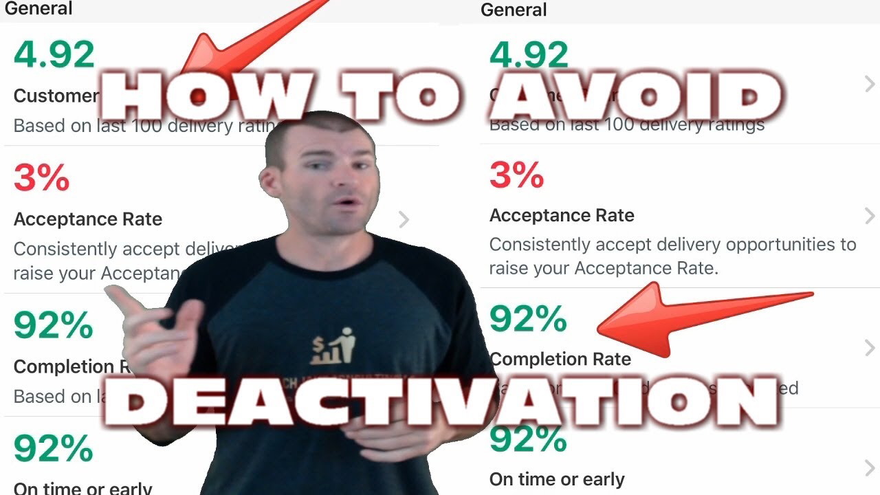 How To PREVENT DEACTIVATION on DOORDASH Tips & Tricks