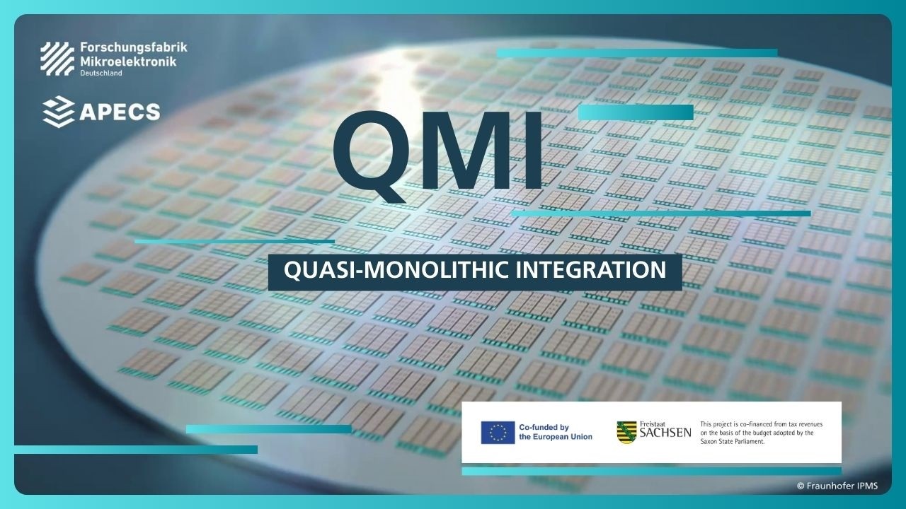 APECS Pilot Line: Heterointegration Into Quasi Monolithic Integration | Fraunhofer IPMS
