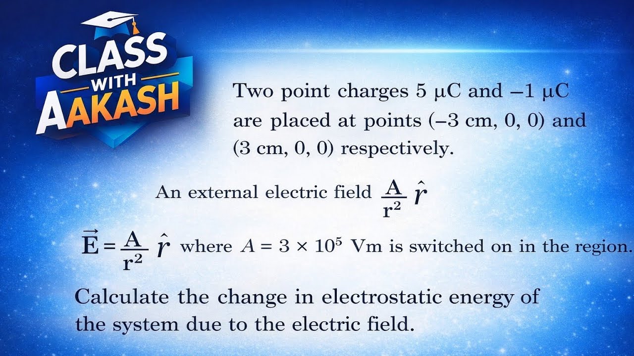 Two point charges 5 µC and -1 µC are placed at points (-3 cm, 0, 0) and (3 cm, 0, 0) respectively