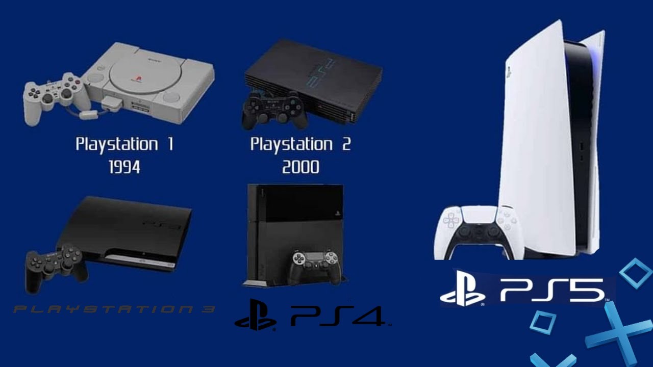 All PlayStation Commercial ADs(1994-2023)