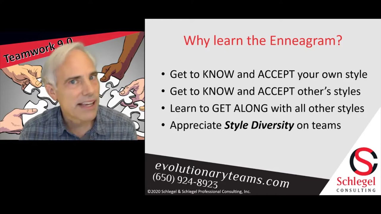 Introduction to the Enneagram